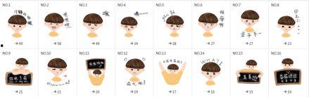 微信表情包吃瓜什么意思,揭秘微信表情包“吃瓜”背后的趣味与内涵